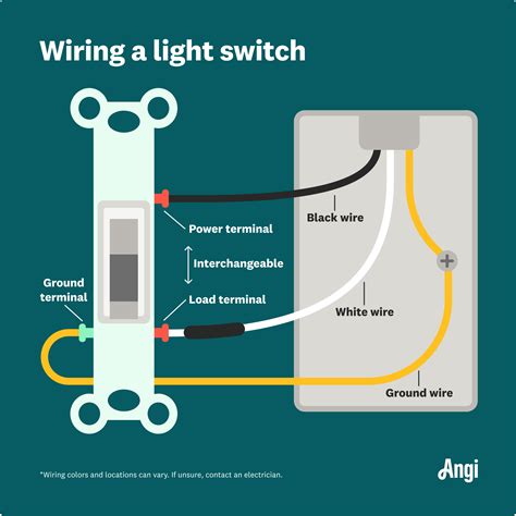 Image result for Light Switch Wiring Diagram