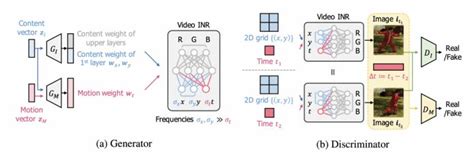 Image result for Cellular to Sat Phone Diagram