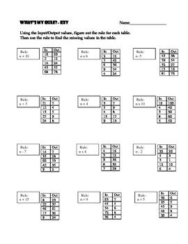 Image result for What's My Rule Worksheet