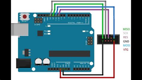 Toradh íomhá ar Arduino Hex