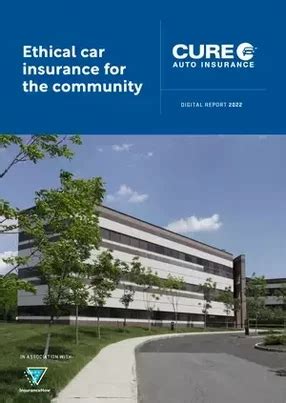 Image result for Cure Auto Insurance Complaints