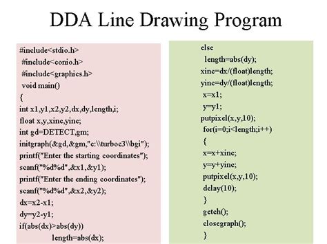 Image result for DDA Circle Drawing Algorithm