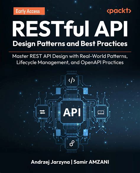 Résultat d’images pour API Design Best Practices
