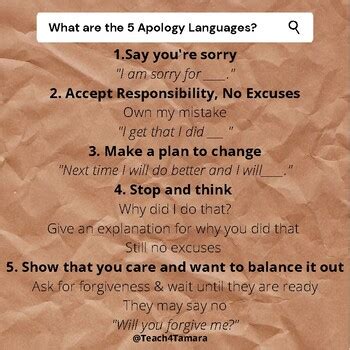 Image result for Apology Language Quiz