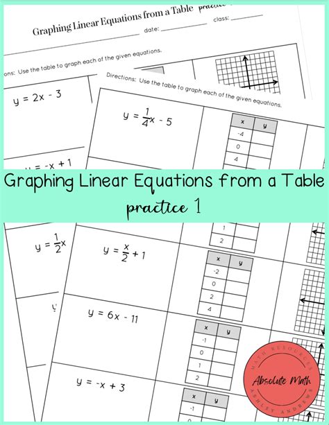 Image result for Graph Linear Equations to Table