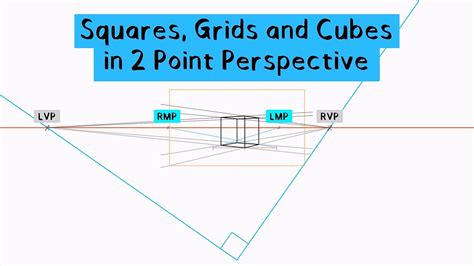 Toradh íomhá ar Two-Point Perspective Squares