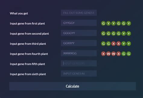 Image result for Rust Genetics Calculator