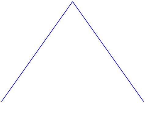 Toradh íomhá ar Java Graphics Farben