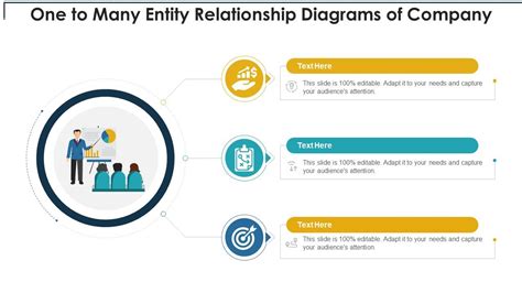 Image result for One to Many Diagram Example