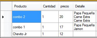 Image result for DataGridView Cell and Row