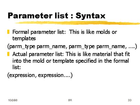 Image result for Parameter List Java