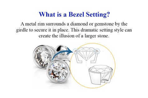 Image result for Bezel Setting Ring