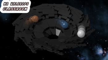 Image result for Physics Materials