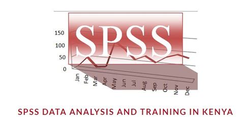 Afbeeldingsresultaten voor SPSS Tabulations of Data