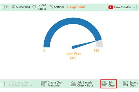 Image result for How to Use Multi Select in Excel From Button Showing a Graph