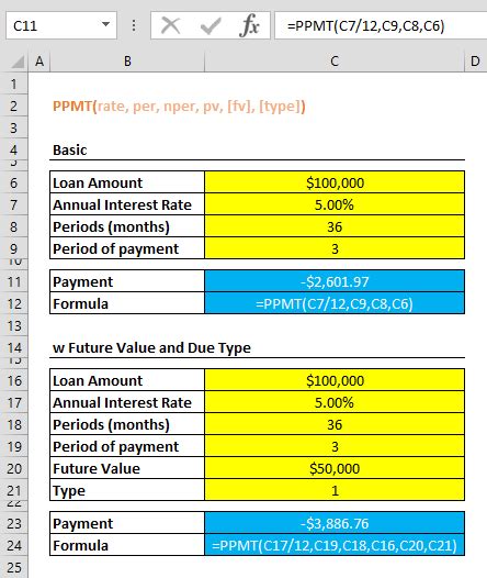 How to Calculate Principal Payment in Excel に対する画像結果