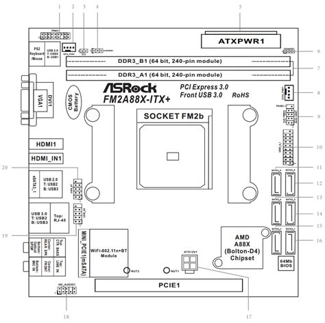 Skema 6 PC PNG に対する画像結果