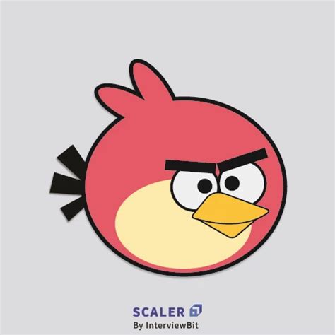 Image result for Interface in Java Ay Education