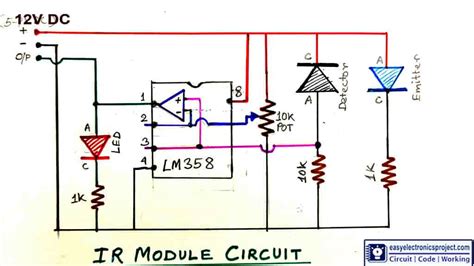 Toradh íomhá ar Infrared Sensor in a Plane Diagram