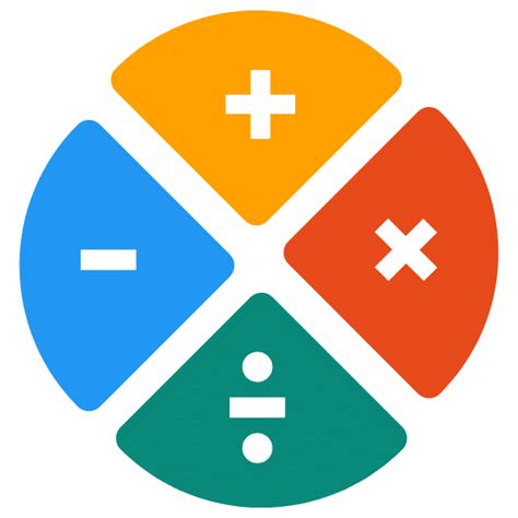 Image result for Addition