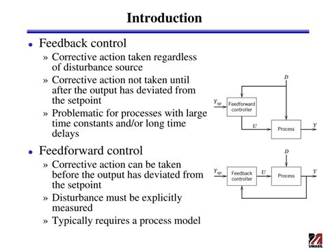 Toradh íomhá ar Cascade Action Control