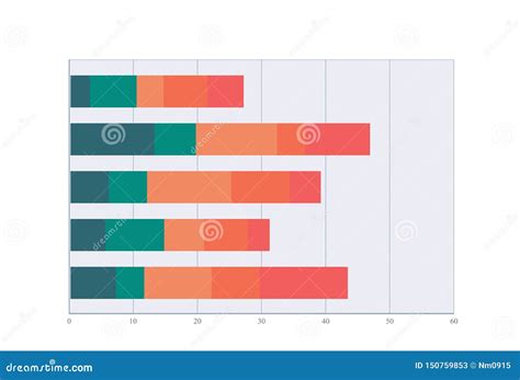 Stacked Horizontal Bar Chart with Small Percentages に対する画像結果