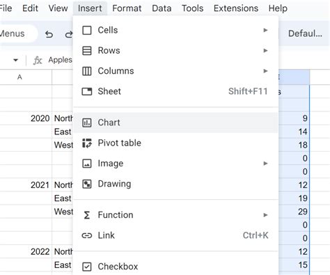Toradh íomhá ar How to Create a Stacked Bar Chart in SPSS