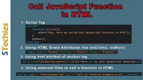 Image result for HTML Script Example