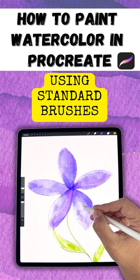 Image result for Quick Tutorial On How to Use Procreate