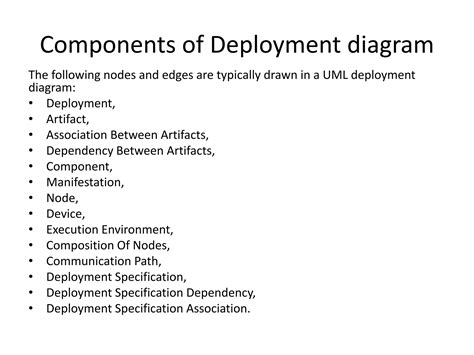 Deployment Diagram of Software Testing に対する画像結果
