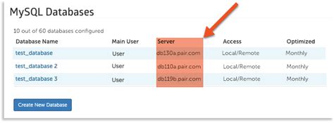 Toradh íomhá ar MySQL Databsee