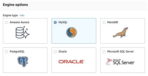 Image result for AWS Relational Database