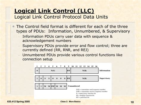 Toradh íomhá ar Logical Links