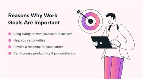 Setting Work Goals に対する画像結果