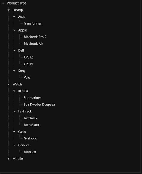 Toradh íomhá ar C# WPF TreeView