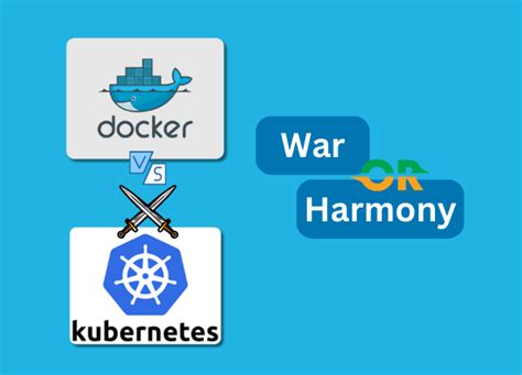 Image result for Kubernetes vs Docker