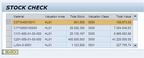 Image result for Subtotal SAP