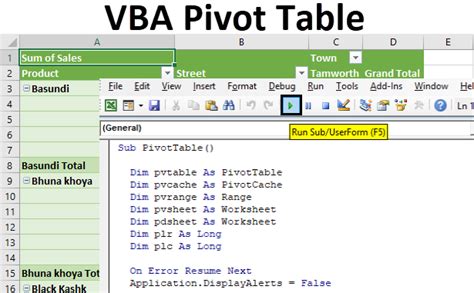 Image result for How to Call a Table in VBA