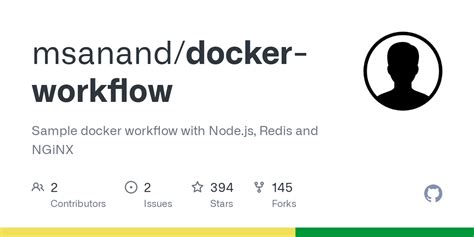 Image result for Docker App Updates Workflow Diagram