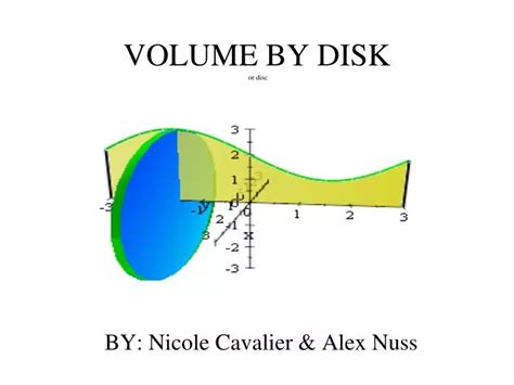 Volume Of A Disk に対する画像結果