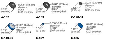 Image result for Column Titan Frits