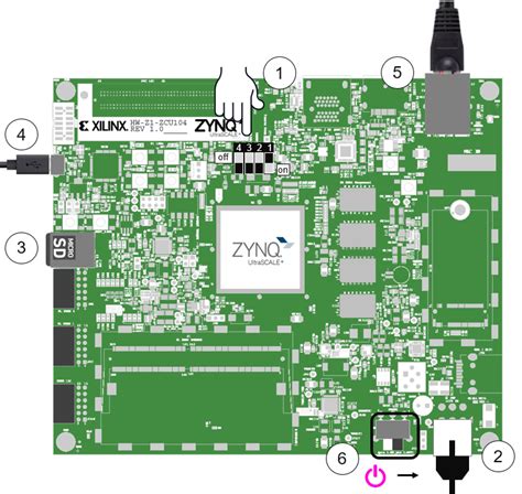 Image result for Zcu104 ADC Sampling Rate