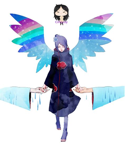 Image result for Konan Render