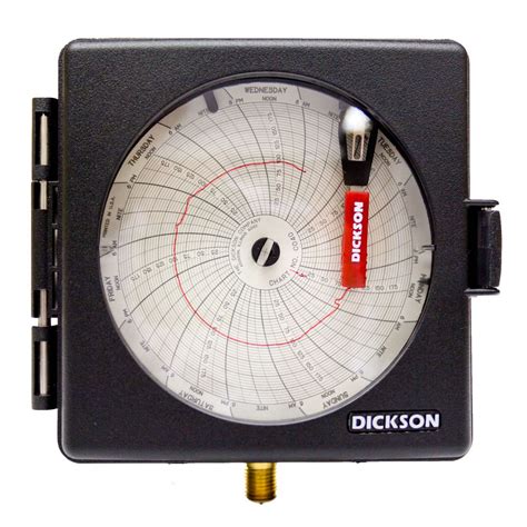 Image result for Pressure Chart Recorder
