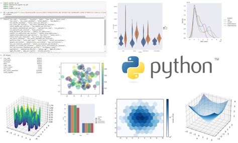 Image result for Data Analysis and Visualization with Python Logo