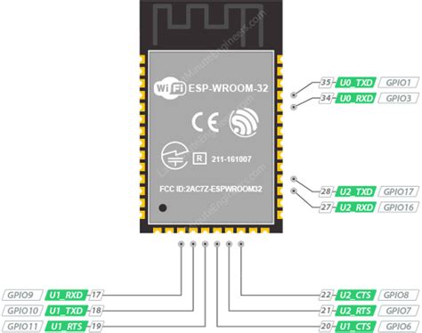 Image result for Stm32f042k6t6 UART Programming Pins