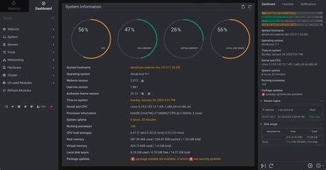 Image result for Webmin phpMyAdmin
