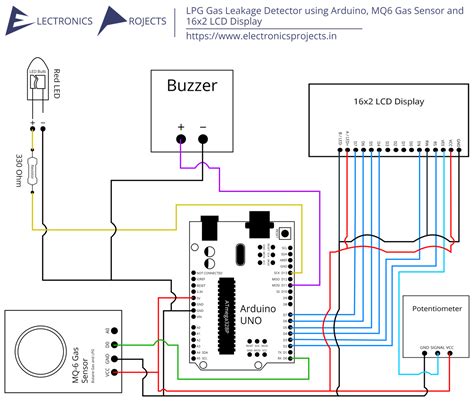 Image result for Arduino Uno Vape Detector