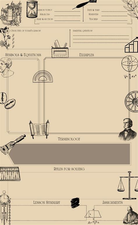 Image result for Math Guided Notes Template