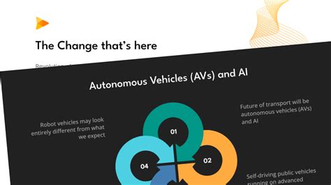 Image result for How Do I Ungroup in PowerPoint